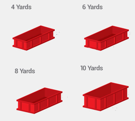 Mini Dumpster Rental Sizes