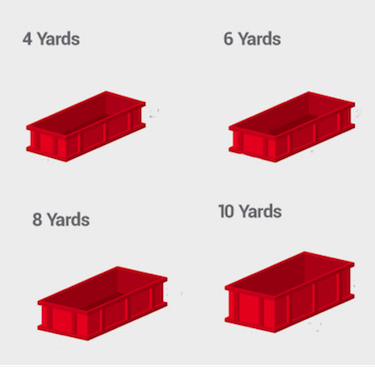 Core Mini Bins Sizes